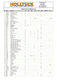 Hollteck Customer Reference List